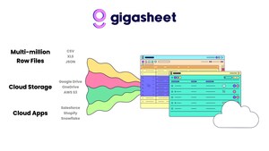 Gigasheet Launches New API To Power Collaboration Between Business and Data Teams