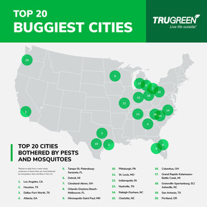 TruGreen Announces 2023 List of Top 20 U.S. Buggiest Cities