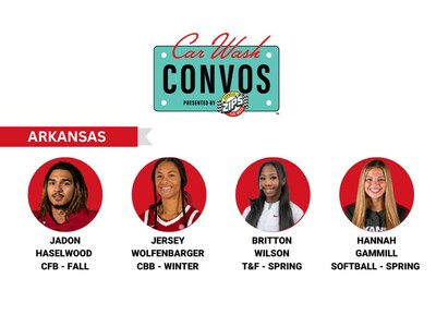 The four Arkansas Razorback student-athletes in the 2022-2023 academic year, representing football, basketball, track and field, and softball were sourced by NIL marketplace leader Opendorse on behalf of ZIPS and LEARFIELD, the school’s athletics multimedia rightsholder which has a national relationship with ZIPS.