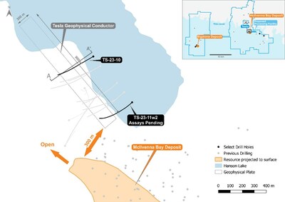 Figure 1 - Plan View of Tesla & McIlvenna Bay (CNW Group/Foran Mining Corporation)