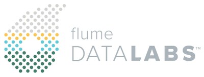 Flume Q1 2023 Residential Water Use Index Ranks Indoor Efficiency By State