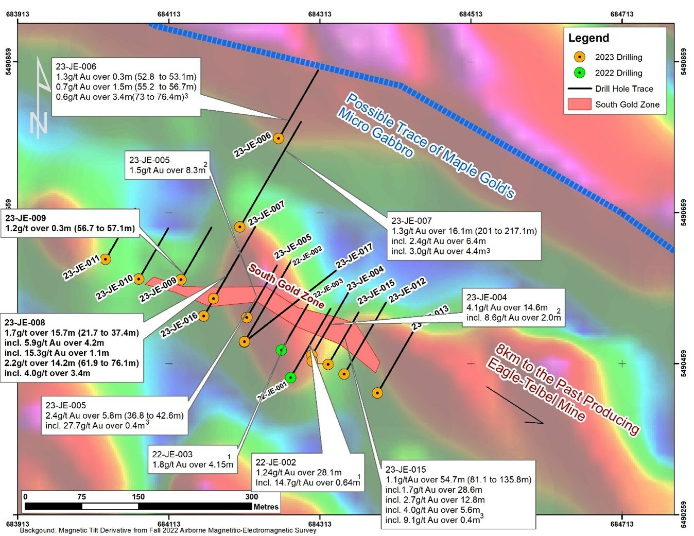 Figure 1: Map of the Joutel Eagle South Gold Zone Showing New Results and Completed Drilling. Note that All drilling intervals are down-hole lengths. True thicknesses cannot be
estimated with available information. Information on adjacent properties is not necessarily indicative of the potential on Orford’s Joutel Eagle Property (1),(2),(3) (CNW Group/Orford Mining Corporation) Figure 1: Map of the Joutel Eagle South Gold Zone Showing New Results and Completed Drilling. Note that All drilling intervals are down-hole lengths. True thicknesses cannot be
estimated with available information. Information on adjacent properties is not necessarily indicative of the potential on Orford’s Joutel Eagle Property (1),(2),(3) (CNW Group/Orford Mining Corporation)