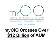 myCIO crosses over $12 billion of AUM (Increase of 1.41% or $160mm from 2021) and now provides Financial Counseling Services to more than 50 current and former Chairman, CEOs, and Presidents of S&amp;P and Fortune 500 companies and their families