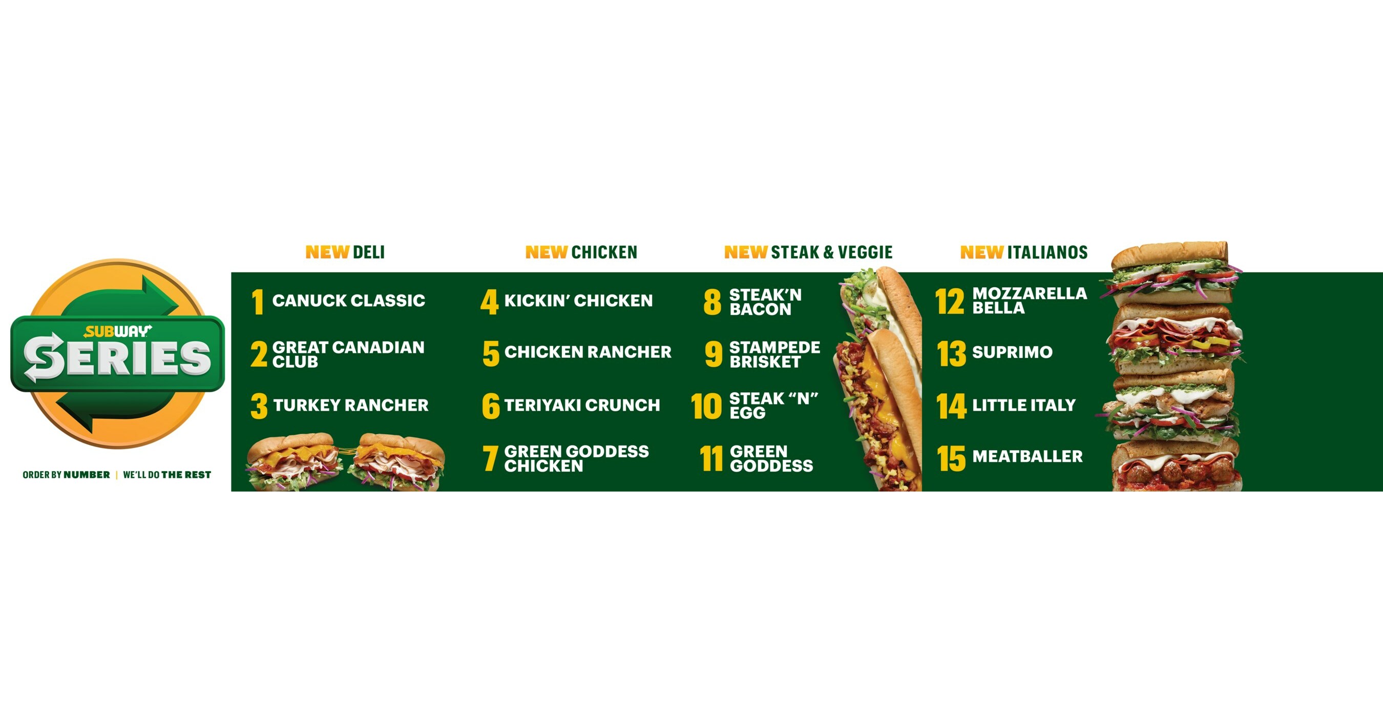 Subway Canada launches 5 new signature sandwiches, toppings and