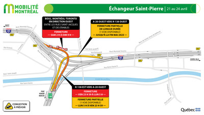 2. Échangeur Saint-Pierre, 21 au 24 avril (Groupe CNW/Ministère des Transports et de la Mobilité durable)