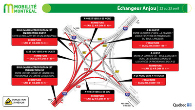 4. Échangeur Anjou, 22 et 23 avril (Groupe CNW/Ministère des Transports et de la Mobilité durable)