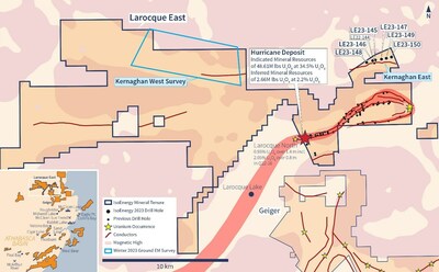 Figure 4 – Larocque East - Kernaghan East Trend Drilling & Ground Geophysical Survey Areas (CNW Group/IsoEnergy Ltd.)