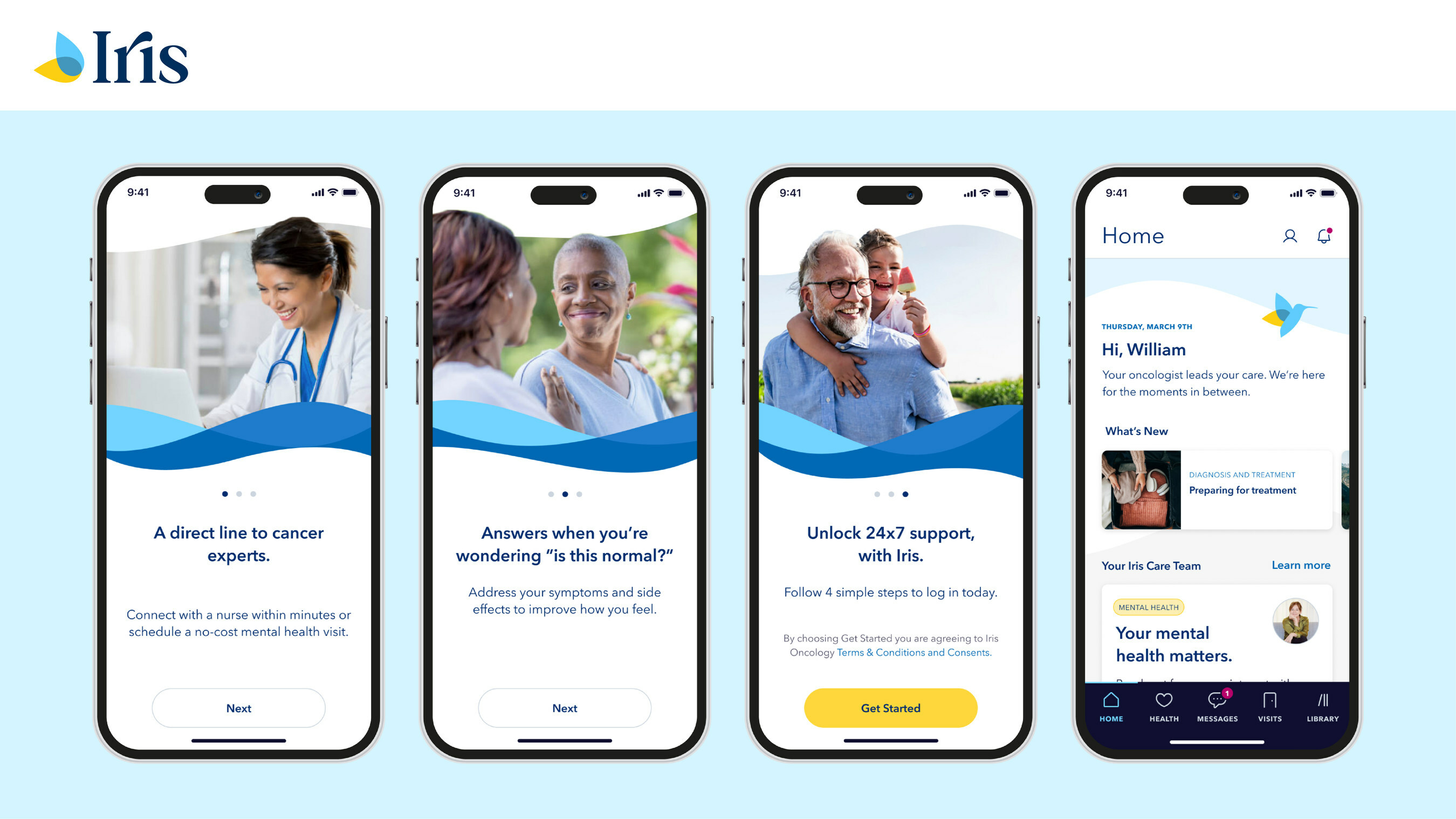 Unable to view the image, Please provide a valid URL.