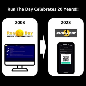 Run The Day Celebrates 20 Years of Supporting Races and Fueling Great Causes