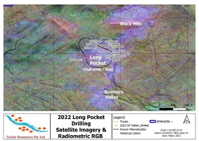 Figure 2: 2022 Long Pocket drilling showing key radiometric targets (CNW Group/Laramide Resources Ltd.)