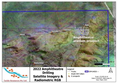 Figure 3: 2022 Amphitheatre drilling showing key radiometric targets (CNW Group/Laramide Resources Ltd.)