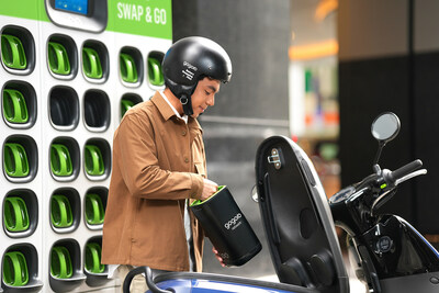 Horace Luke, founder and CEO of Gogoro, said the company is excited to bring the Gogoro ecosystem to the Philippines and is committed to replicating its success in Taiwan, where Gogoro has 540,000 riders and has deployed more than 1 million smart batteries at 12,000 battery-swapping stations. Gogoro riders have swapped more than 450 million total swaps; 400,000 per day; and, Gogoro has saved more than 627,000 tons of CO2 since launching.