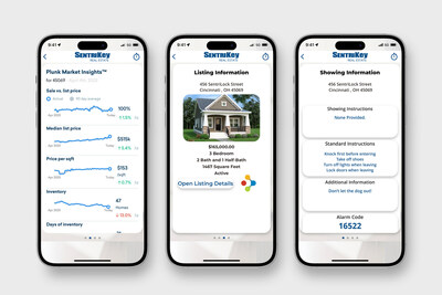 "By making Plunk’s market insights available through SentriLock’s mobile app, we’re delivering a powerful combination of fundamental agent tools," said David Bluhm, President and Co-Founder of Plunk.