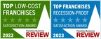 Gotcha Covered named a Top Low-Cost Franchise and Top Recession-Proof Business for 2023 by Franchise Business Review