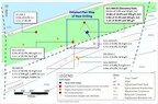 Group Eleven Extends Zone of Semi-Massive Sulphide by 115m, Provides Drilling Update and Identifies Gravity Anomalies over 6km Strike at Ballywire Zinc-Lead-Silver Discovery, Ireland