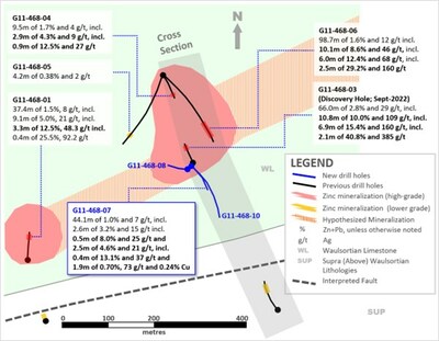 Exhibit 2. Detailed Plan Map of New Drilling at Ballywire Discovery, PG West Project, Ireland (CNW Group/Group Eleven Resources Corp.)