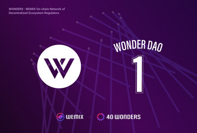 WONDER DAO - WEMIX3.0’s first DAO - joins Node Council Partners as WO (PRNewsfoto/Wemade Co., Ltd)