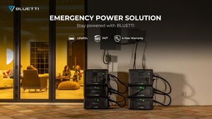 Emergency Power Solutions: BLUETTI AC300 &amp; AC500