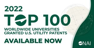 2022 Top 100 Worldwide University Patent Holders Announced by National Academy of Inventors