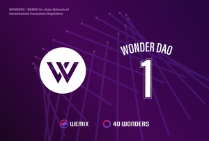 WONDER DAO -- o primeiro DAO da WEMIX3.0 -- ingressa no programa Node Council Partners como WONDER 1