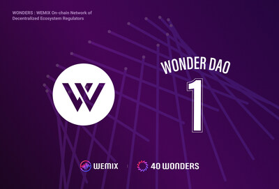 WONDER DAO, la primera DAO de WEMIX3.0, se une a los socios de Node Council como WO (PRNewsfoto/Wemade Co., Ltd)