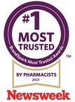 Newsweek and BrandSpark International Announce the 2nd Annual OTC Brands Trusted the Most by American Pharmacists