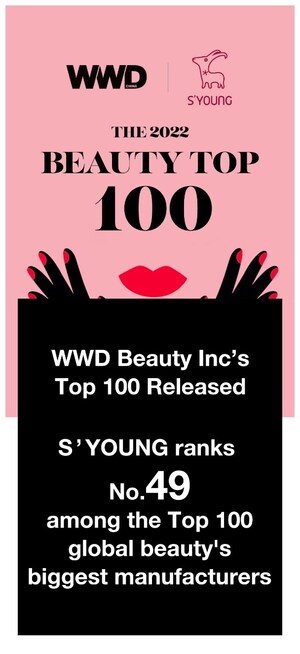 Le géant chinois de la beauté S'YOUNG fait son entrée dans le Top 100 2022 de WWD Beauty Inc