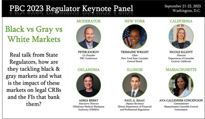 PBC 2023 Regulator Keynote Panel