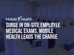 Surge in On-Site Employee Medical Exams, Mobile Health Leads the Charge
