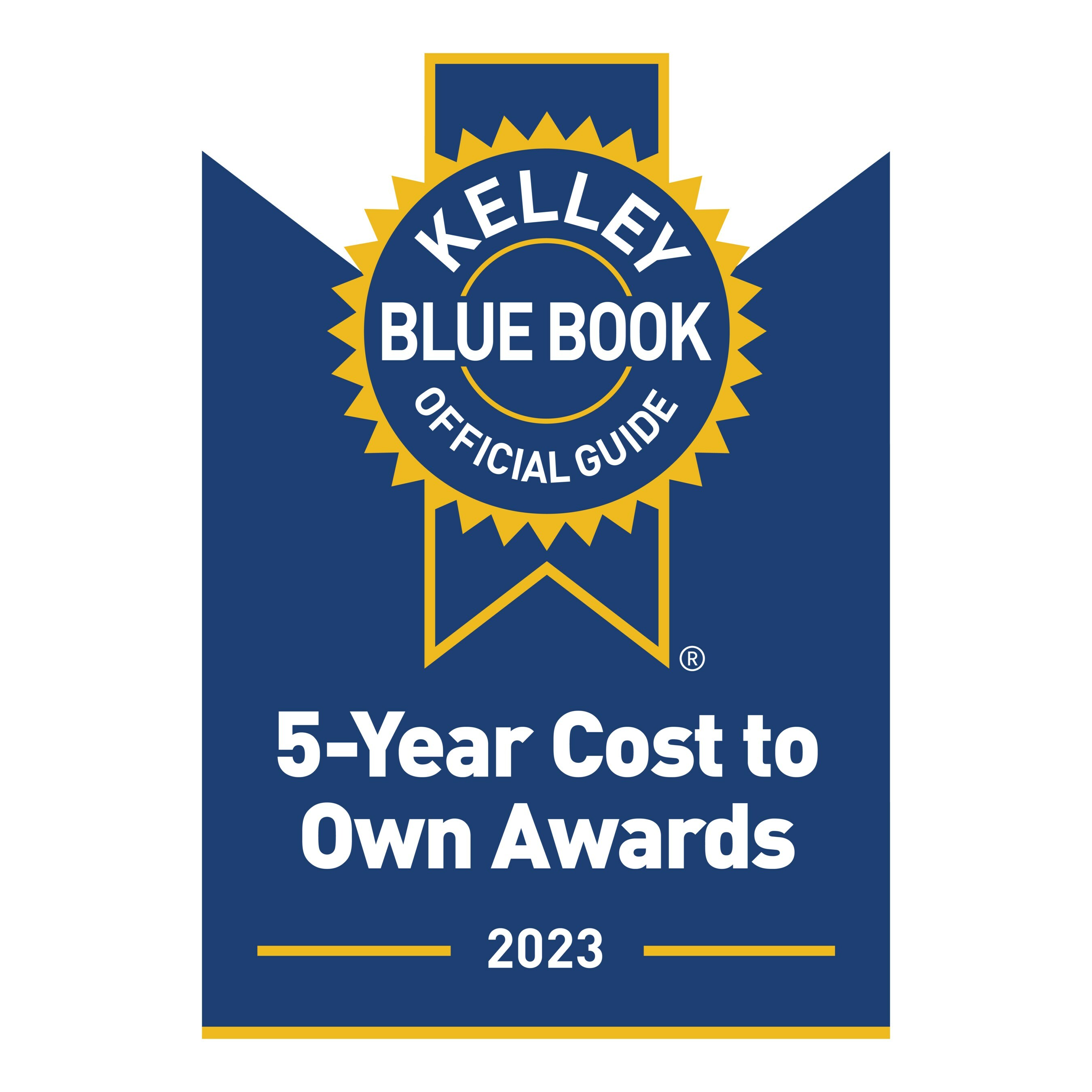 KBB: 2023 Best Resale Value Awards
