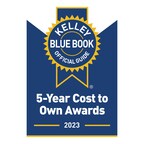 Kelley Blue Book Names 2023 5-Year Cost to Own Award Winners
