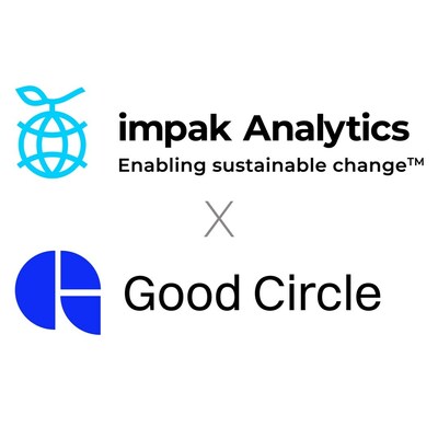 impak Analytics and Good Circle join forces to launch an enriched SFDR offering for private equity players