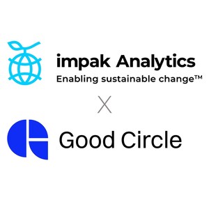 impak Analytics und Good Circle bündeln ihre Kräfte, um ein erweitertes SFDR-Angebot für Private-Equity-Akteure auf den Markt zu bringen