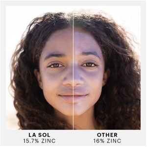 LĀ SOL Collective Brings You the Truth About Sunscreens