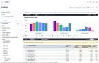Artera Launches Self Service Analytics, Enabling Customized Reporting and Real-Time Patient Communications Insights