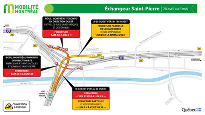 2. Échangeur Saint-Pierre, 28 avril au 5 mai (Groupe CNW/Ministère des Transports et de la Mobilité durable)