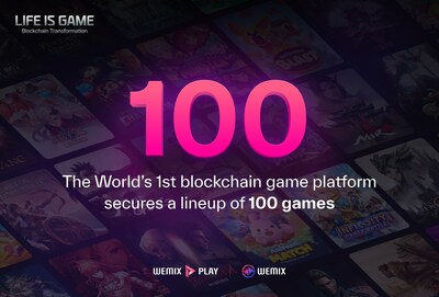 Wemade secures 100 game line-up for world's No. 1 blockchain gaming platform: WEMIX PLAY