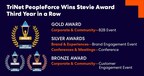 TriNet Wins Four Stevie Awards for TriNet PeopleForce 2022