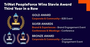 TriNet Wins Four Stevie Awards for TriNet PeopleForce 2022