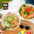 Island Fin Poké Co. Soars from #59 to #29 in Entrepreneur Magazine's 2023 Top New & Emerging Franchises List