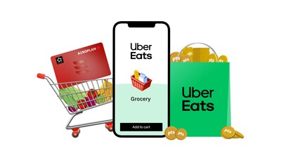 Aeroplan members can now earn points on grocery and retail deliveries with Uber Eats. (CNW Group/Air Canada)