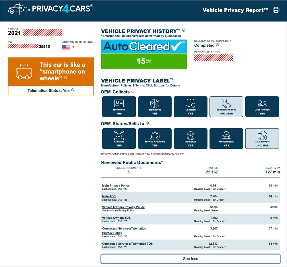 PrivacyTech Pioneer Privacy4Cars Launches World's First Vehicle
