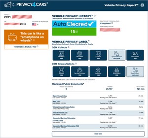 Privacy-Tech Pioneer Privacy4Cars Launches World's First Vehicle Privacy Report™ Tool