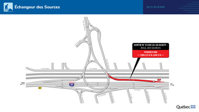 Autoroute 20 à Pointe-Claire - Fermeture complète d’une bretelle de l’échangeur des Sources du 5 au 8 mai 2023 (Groupe CNW/Ministère des Transports et de la Mobilité durable)