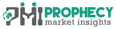 Prophecy Market Insights Logo