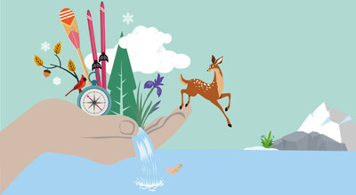 Unable to view the image, Please provide a valid URL.