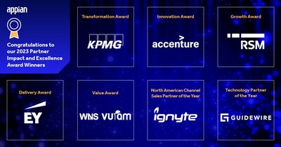 The Appian Partner Award winners have created innovative and impactful business solutions on the Appian Platform while exceeding customer expectations and maintaining excellence in service delivery.