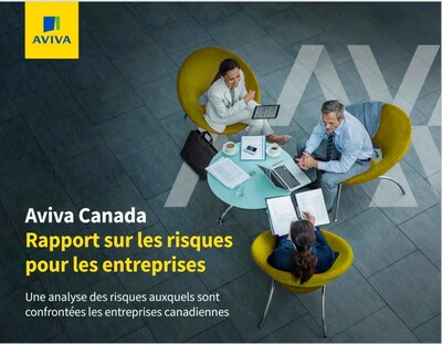 Aviva Canada - Rapport sur les risques pour les entreprises (Groupe CNW/Aviva Canada Inc.)