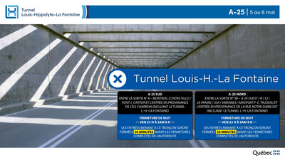 Fermeture de nuit secteur tunnel (Groupe CNW/Ministère des Transports et de la Mobilité durable)