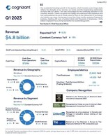 1Q 2023 Earnings Infographic